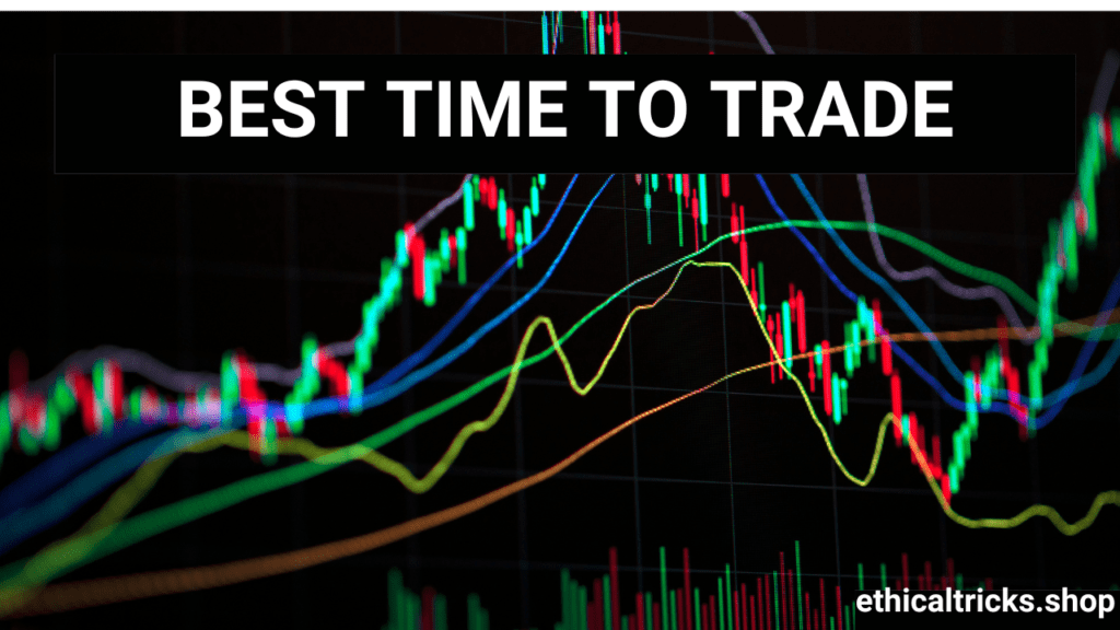 Most profitable time to trade explained