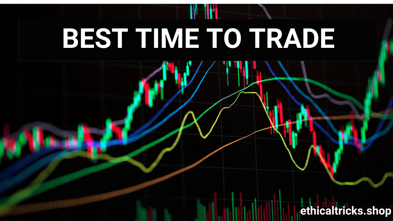 Most profitable time to trade explained